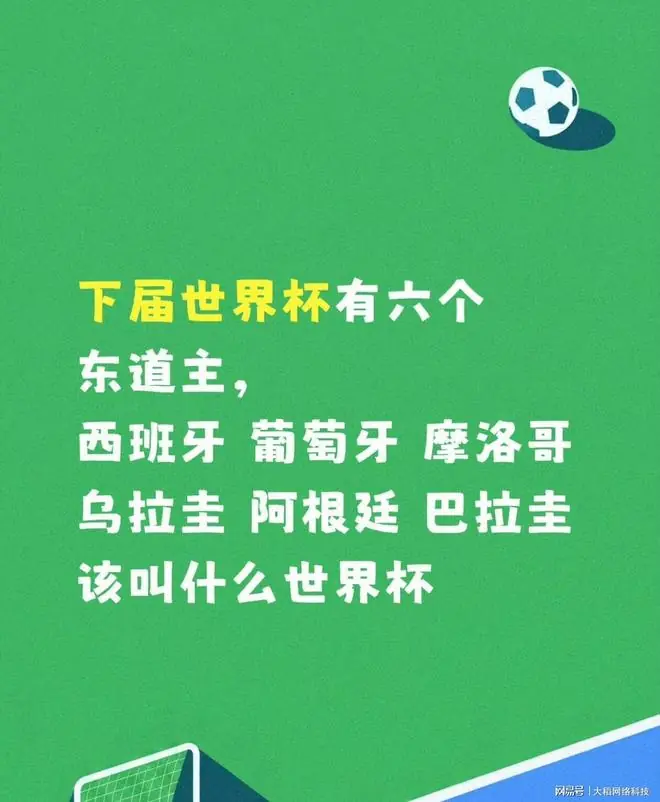 下届世界杯6个国家联办!门槛将恐将再放宽,国足能稳出线吗?