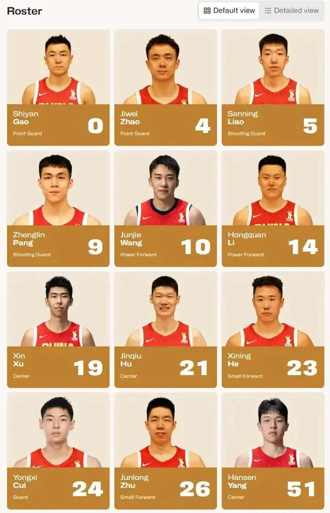 中国男篮今日对阵中国台北，12人名单出炉