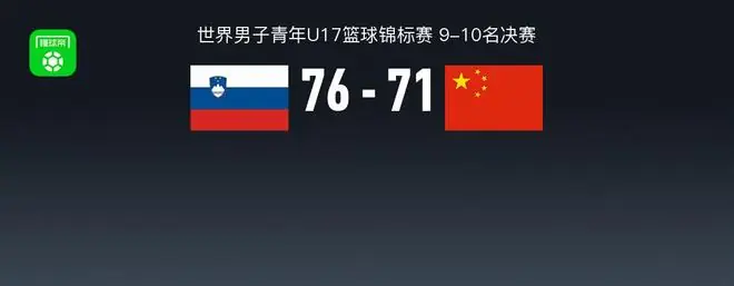 中国U17男篮遭逆转71-76斯洛文尼亚排名第十，张懿赵杰18分，陈昱休12+5