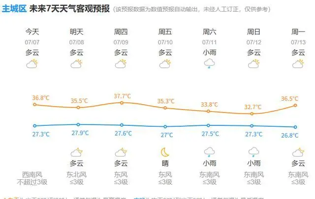 确认影响杭州！超强台风“巴威”强度有变，可能直接登陆浙江；强度超大，台风直径超1300公里，需高度警惕