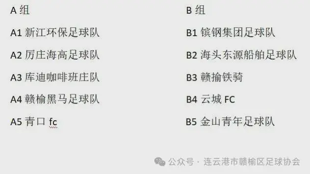 【10支战队】赣榆区首届青年足球联赛分组抽签结果出炉！