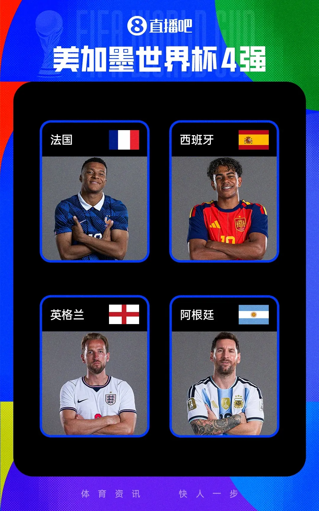 战力BIG4！世界杯四强战绩：法国全胜西班牙5胜1平，英阿均4胜2平