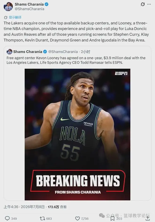 1年390万！NBA总冠军中锋！正式加盟湖人队