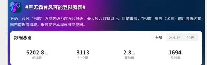 “巨无霸台风”可能将登陆我国！巴威台风到底有多强？哪些地区会受影响？