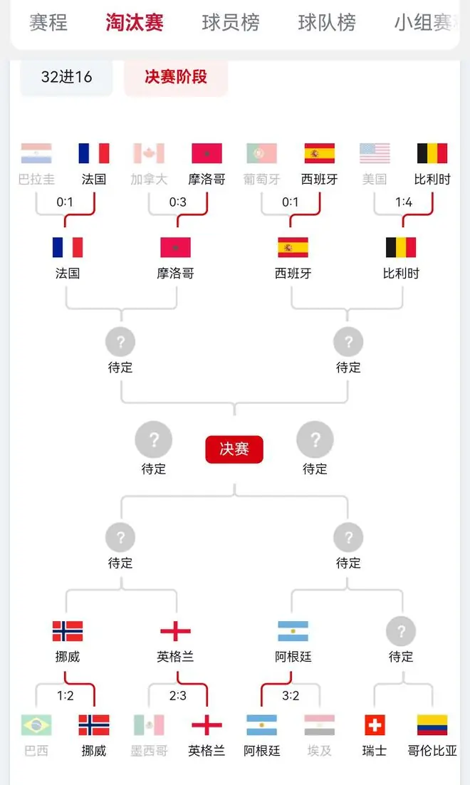 阿根廷队最后时刻“绝杀”埃及队，网友们怒喊裁判是“黑哨”