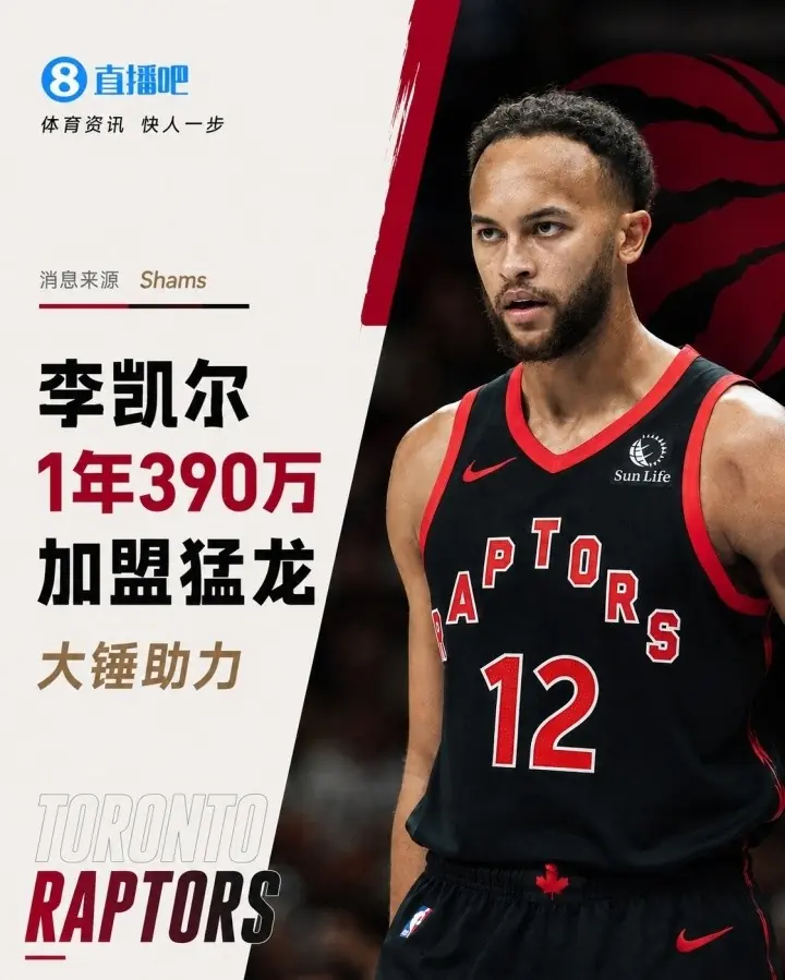 一年390万！NBA官网：猛龙已与前锋李凯尔签下一份合同！