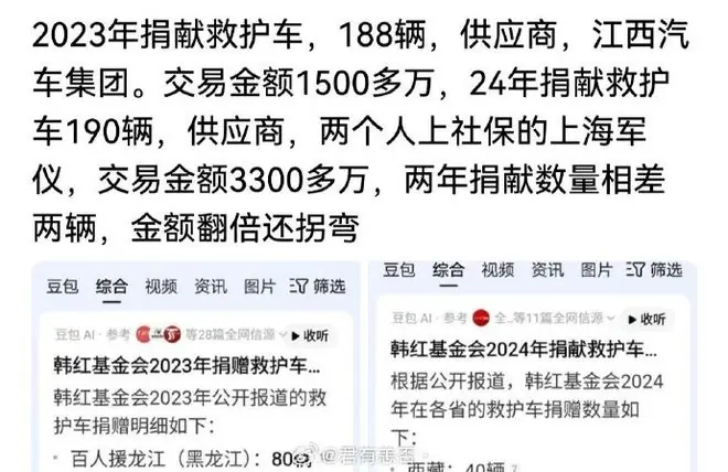网曝韩红基金会捐赠车辆，23年和24年车辆数差不多，价格却翻一倍