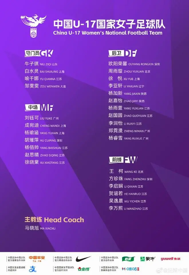 U17女足集训名单：马晓旭继续挂帅，28名球员入选