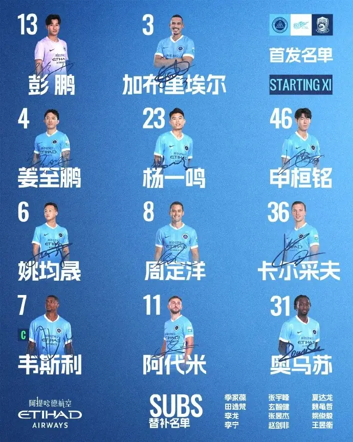 🔥深圳新鹏城主战青岛西海岸首发阵容出炉！