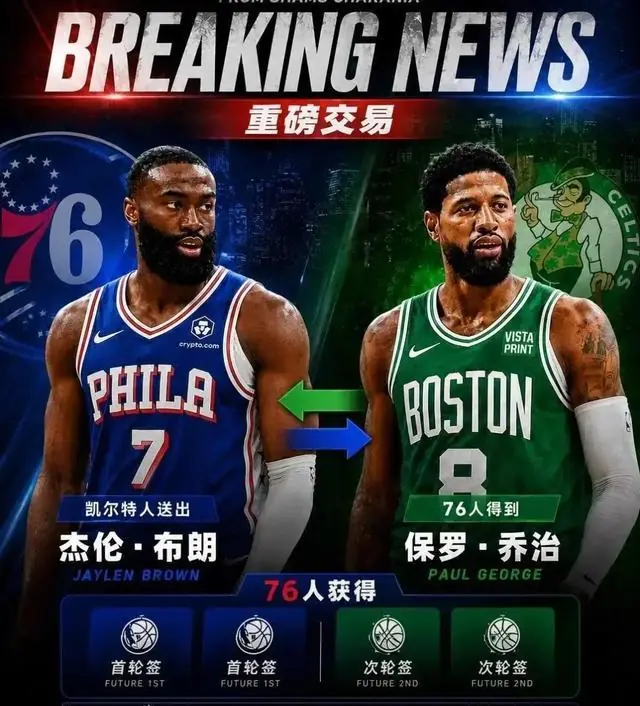 反差！76人的高阶交易：联盟独一档！骑士的谜之操作：不配评级！
