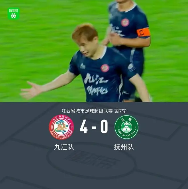 九江队4-0抚州队,聂皓天头槌双响,肖子风任意球破门,熊魁建功